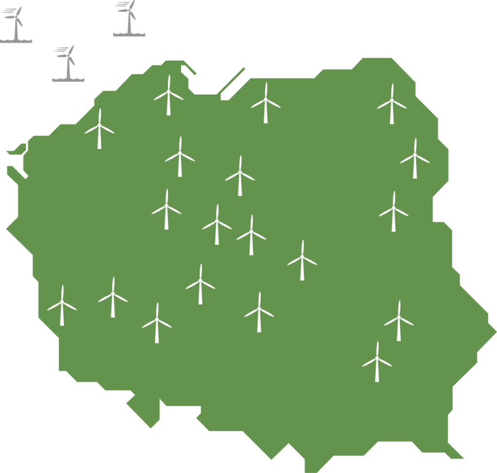 ForteIX in Poland